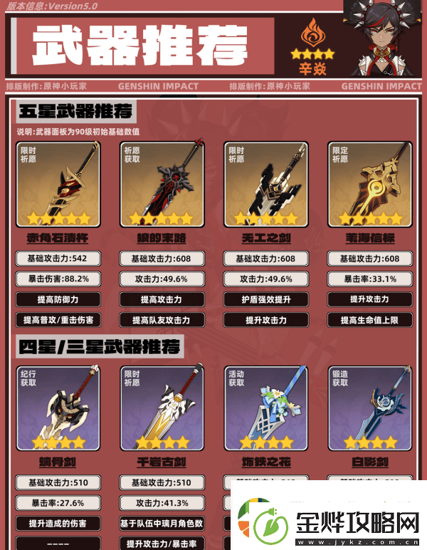原神5.0辛焱如何培养