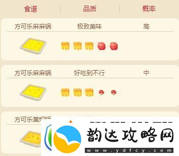 宝可梦大探险皮卡丘食谱怎么配
