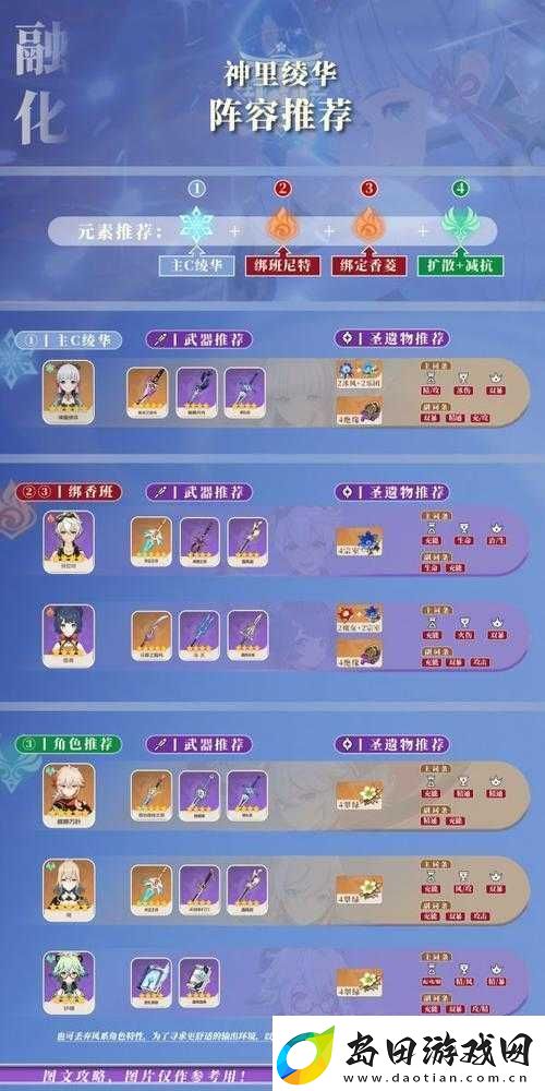 原神神里绫华几命最优
