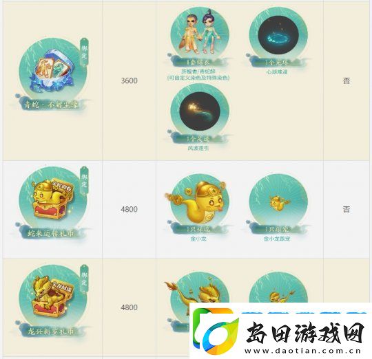 梦幻西游2025年1月21日定期维护公告