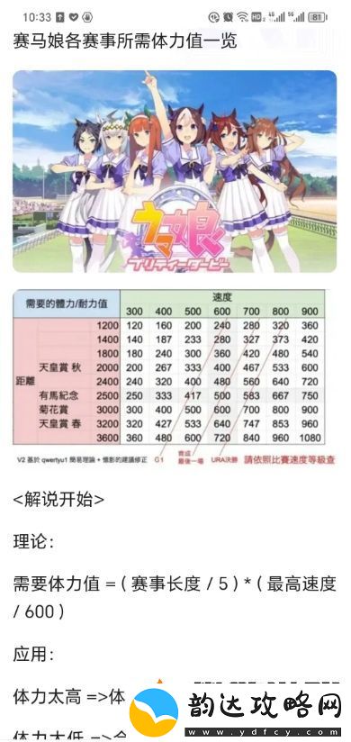 闪耀优俊少女萌新怎么养马