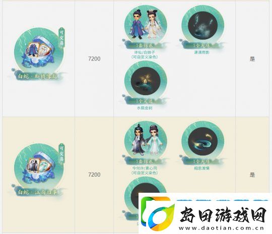 梦幻西游2025年1月21日定期维护公告