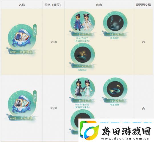 梦幻西游2025年1月21日定期维护公告
