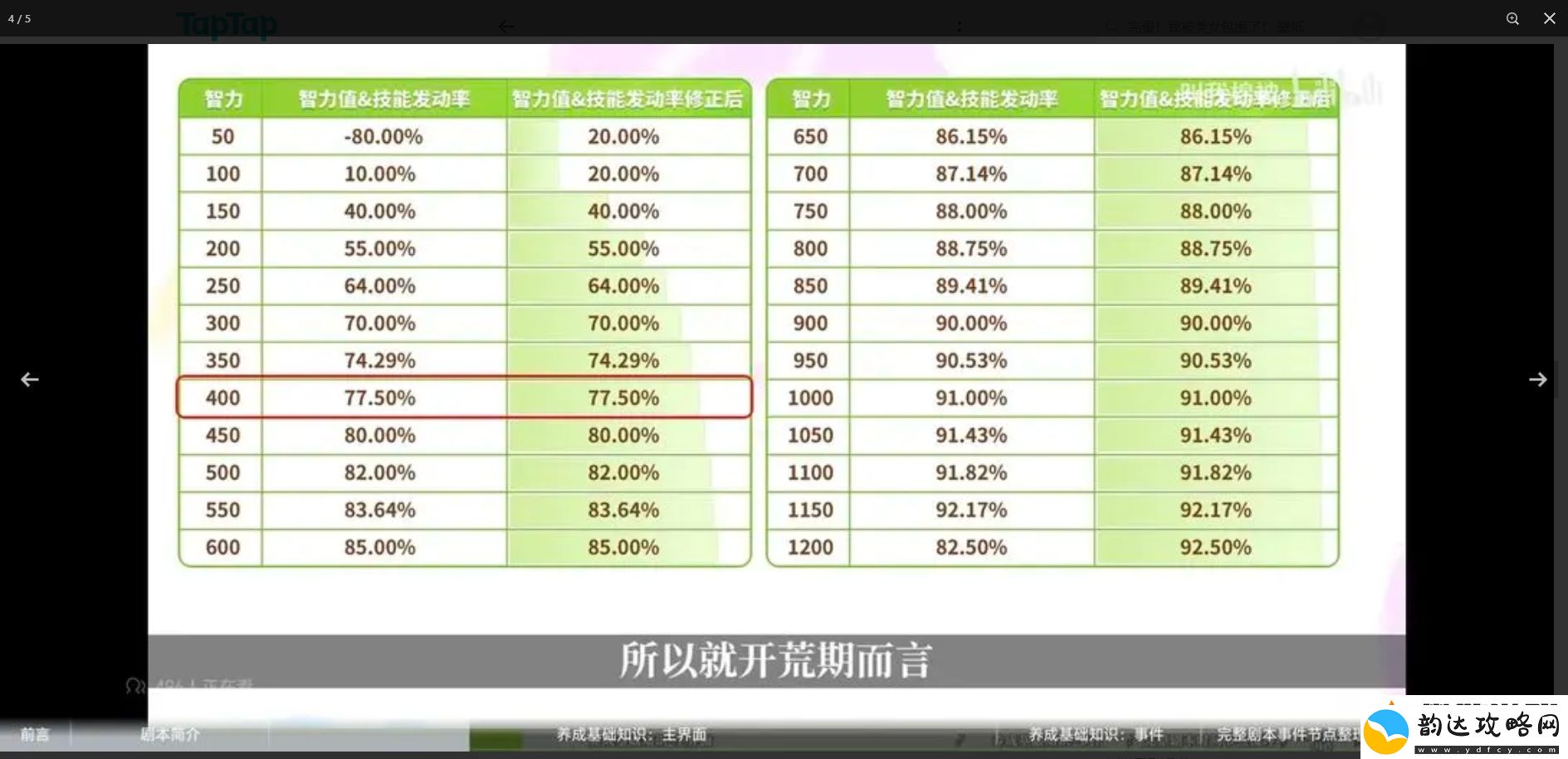 闪耀优俊少女萌新怎么养马