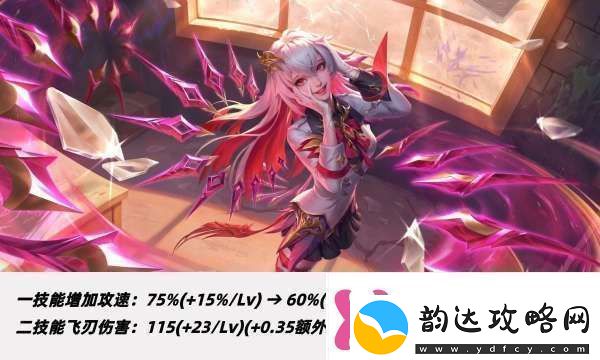 正式服更新