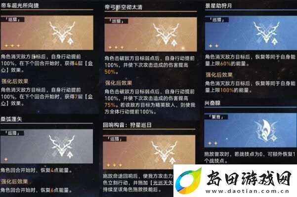 崩坏星穹铁道无尽膨胀碎饵怎么玩