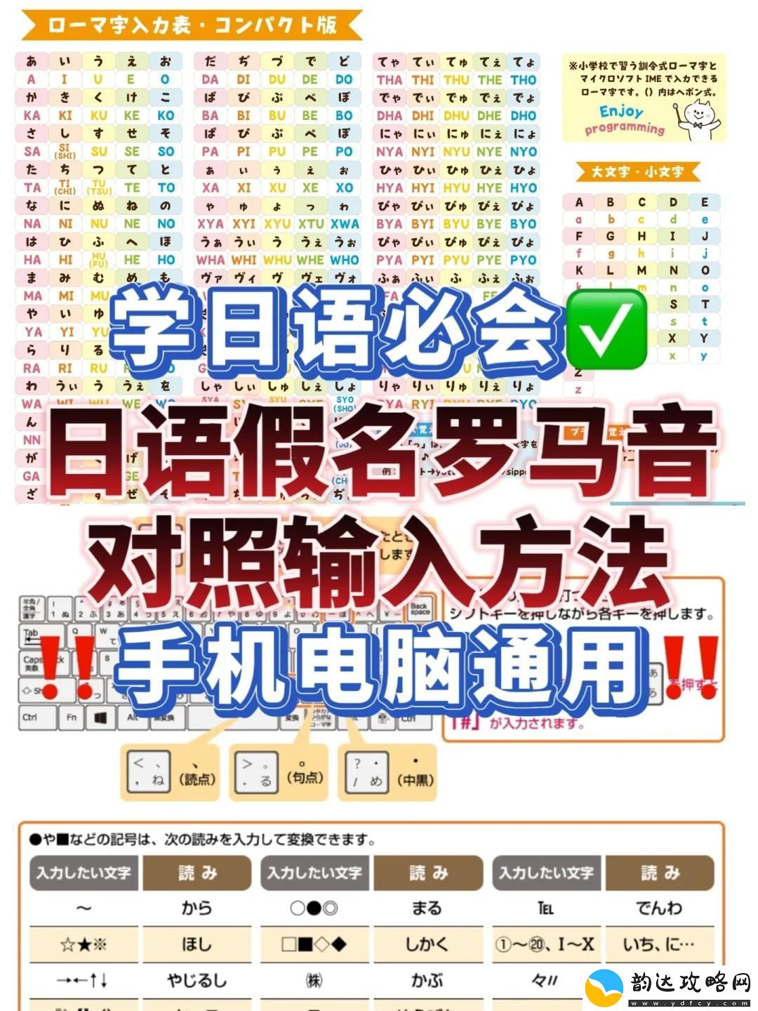 “罗马音狂想曲