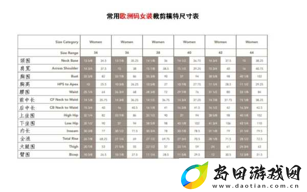 亚洲尺码与欧洲尺码对比