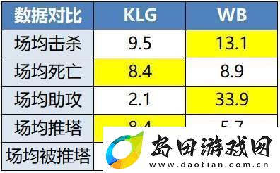 RW侠迎战凌云
