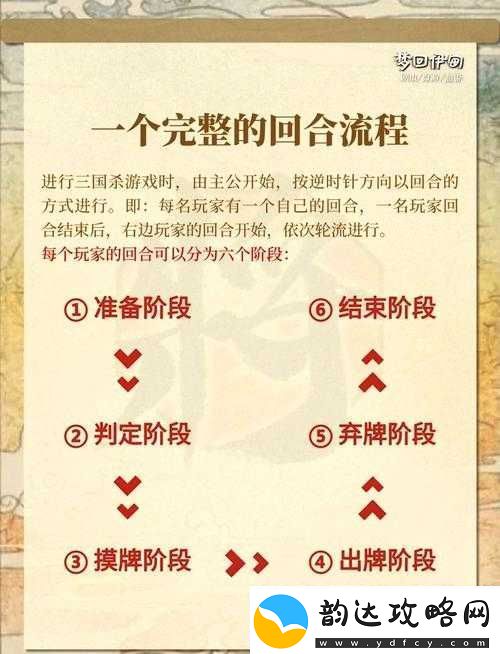 深入解析三国杀国战玩法