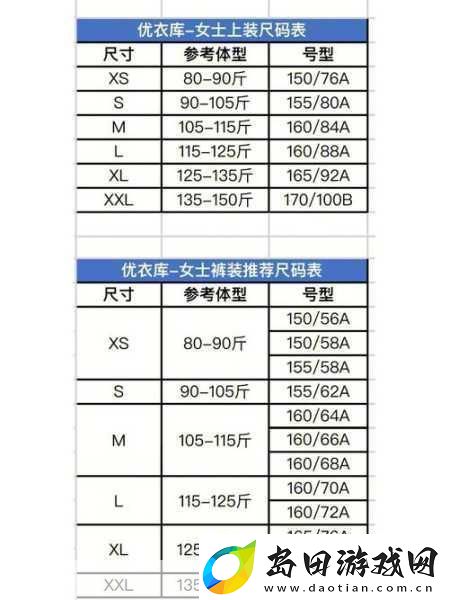 亚洲尺码与欧洲尺码对比