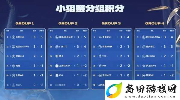 RW侠迎战凌云
