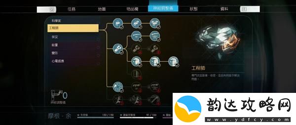 掠食技能点配方