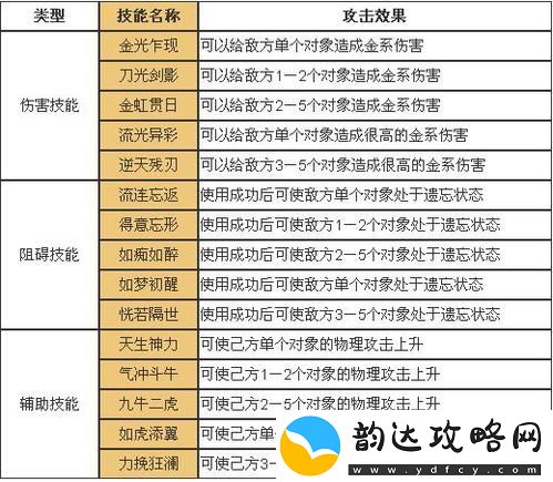 问道秘籍