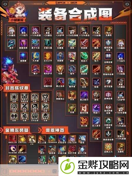 金铲铲之战