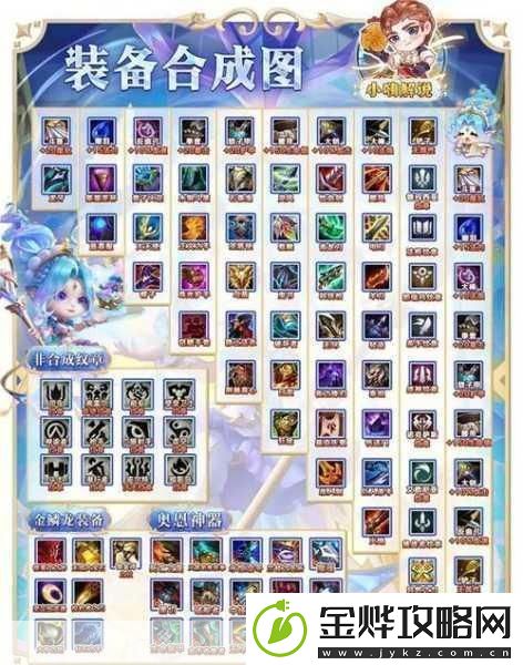 金铲铲之战