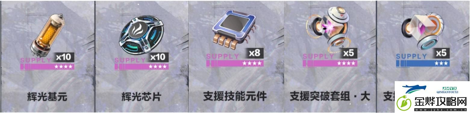 战双帕弥什角色养成资源获取攻略