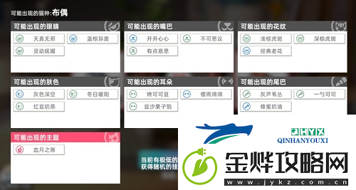 猫之城怎么配猫