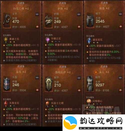 探索神之恩赐