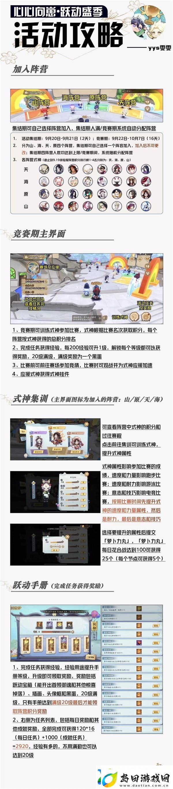 阴阳师心心向崽跃动盛季活动攻略大全