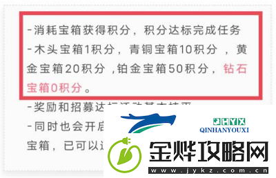 咸鱼之王宝箱周要多少积分