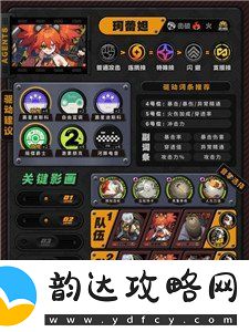 绝区零常驻S级角色最新攻略