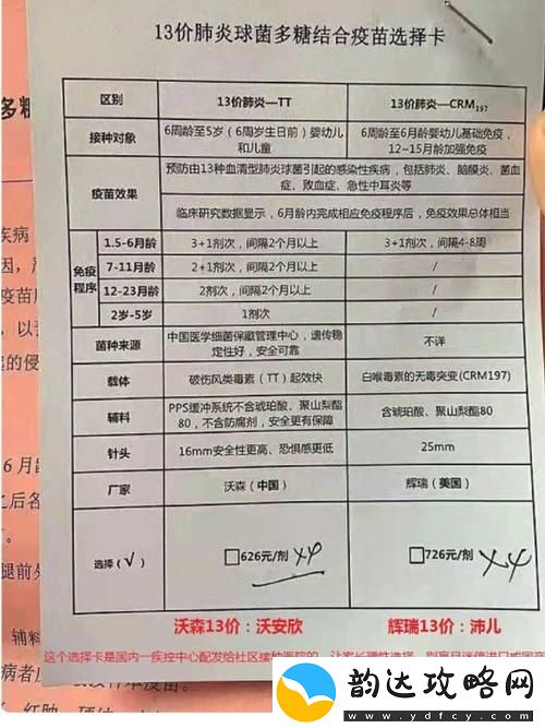 深入解析