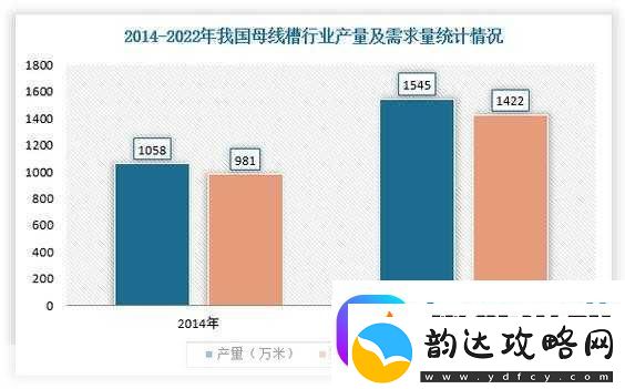 国产母线槽国内一线品牌51.国内一线品牌母线槽的市场竞争分析