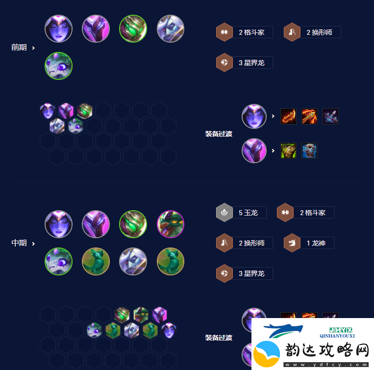 云顶之弈S7.5四换形师豹女阵容搭配