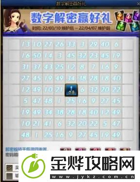 dnf幸运数字攻略