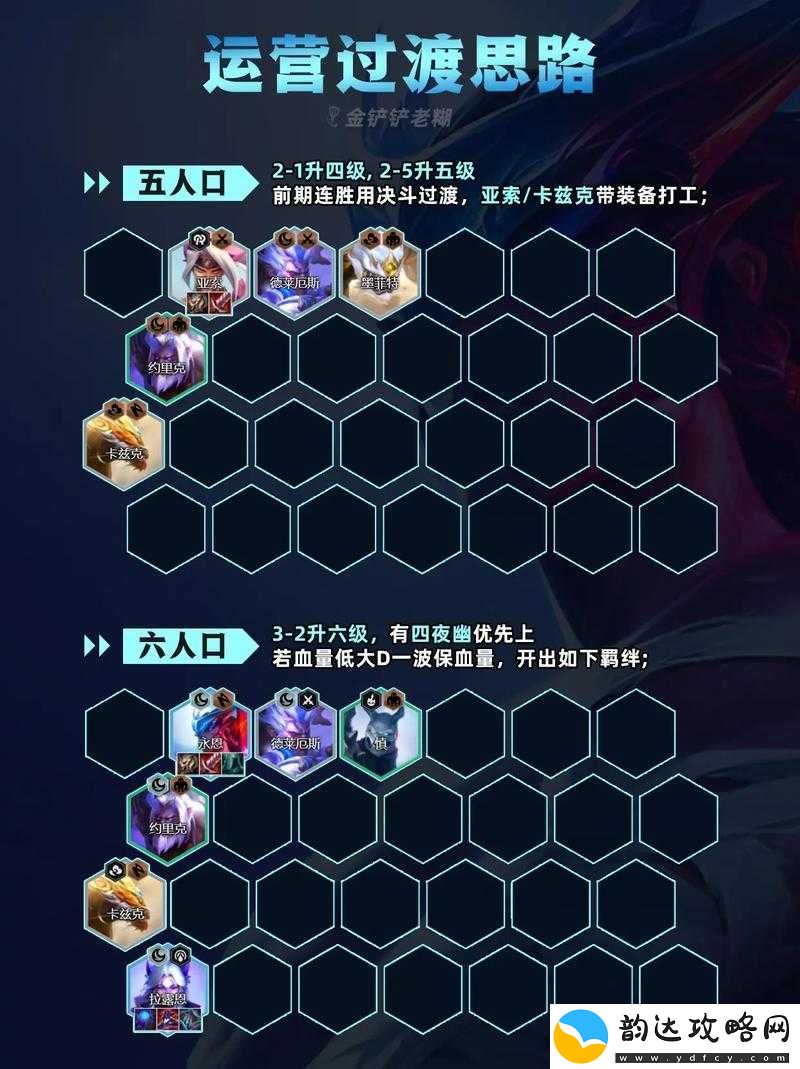 云顶之弈S11死神永恩阵容攻略