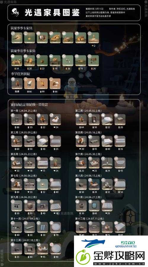 光遇4.8版本全面解析