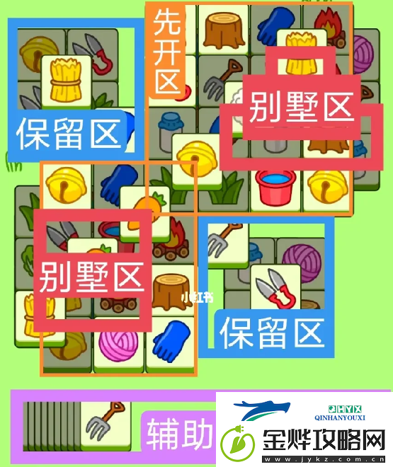 羊了个羊8.28关卡怎么完成