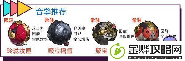 绝区零耀嘉音怎么培养耀嘉音音擎驱动盘本队