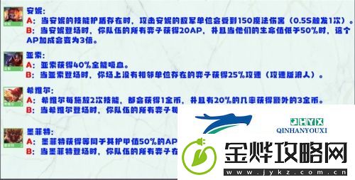 金铲铲之战S8英雄强化机制是什么