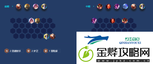 金铲铲之战射手42怎么玩