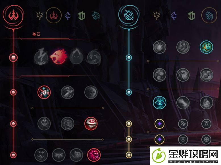 lol稻草人天赋符文打野