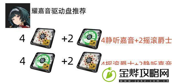 绝区零耀嘉音怎么培养耀嘉音音擎驱动盘本队