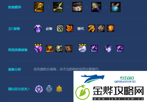 金铲铲之战S7.5星界射转豹女怎么玩