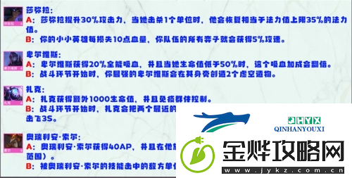金铲铲之战S8英雄强化机制是什么