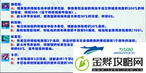 金铲铲之战S8英雄强化机制是什么