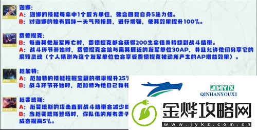 金铲铲之战S8英雄强化机制是什么