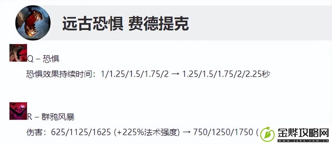 lol稻草人天赋符文打野