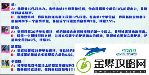 金铲铲之战S8英雄强化机制是什么