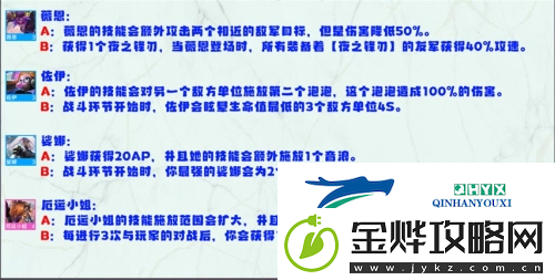 金铲铲之战S8英雄强化机制是什么