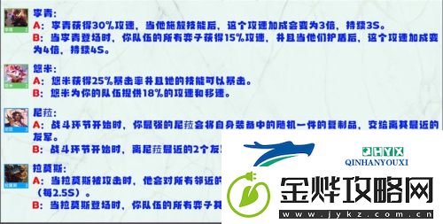 金铲铲之战S8英雄强化机制是什么