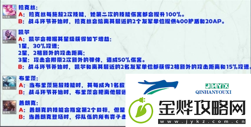 金铲铲之战S8英雄强化机制是什么