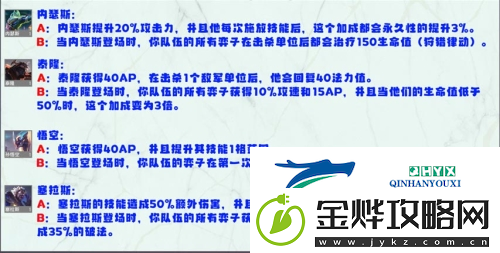 金铲铲之战S8英雄强化机制是什么