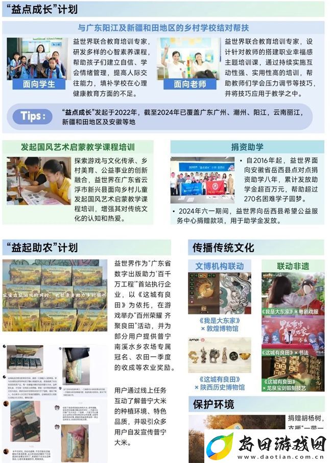 再增长！游戏社会责任日益向好