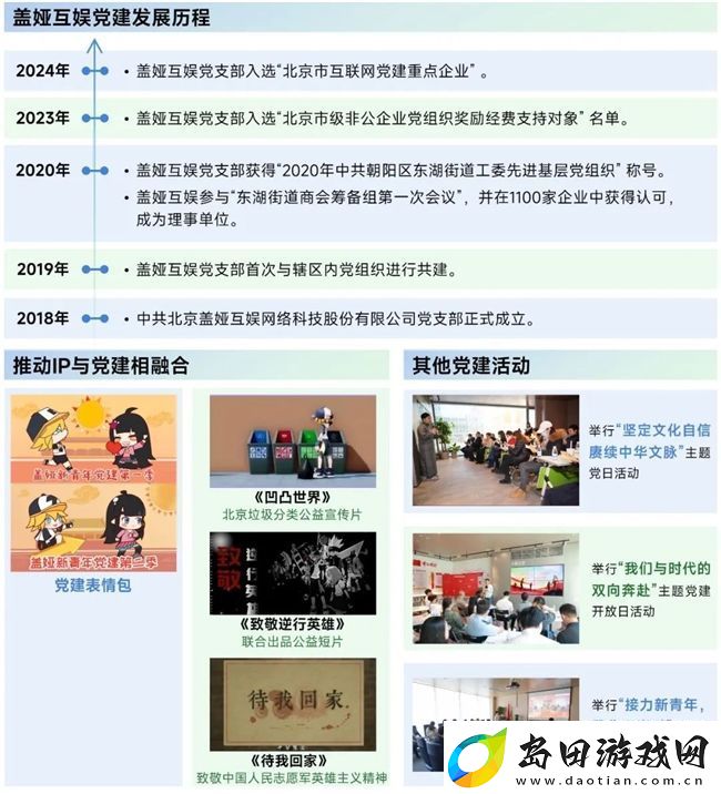 再增长！游戏社会责任日益向好